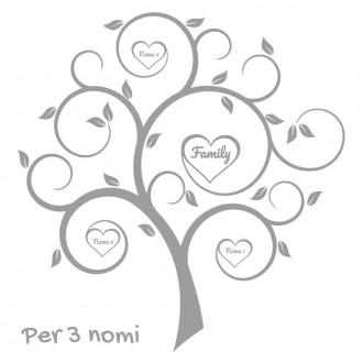 Adesivo Murale Albero Della Vita Da Personalizzare Con I