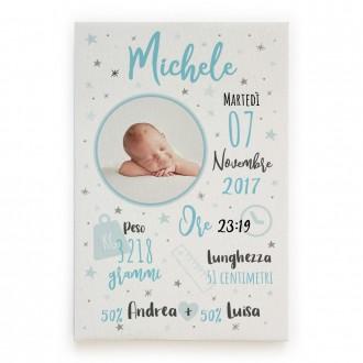 Quadro nascita bambino, in tela canvas con foto e dati nascita